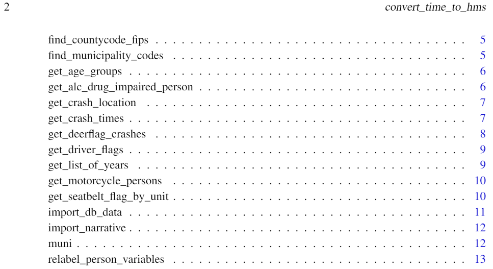 Screenshot of package readme.